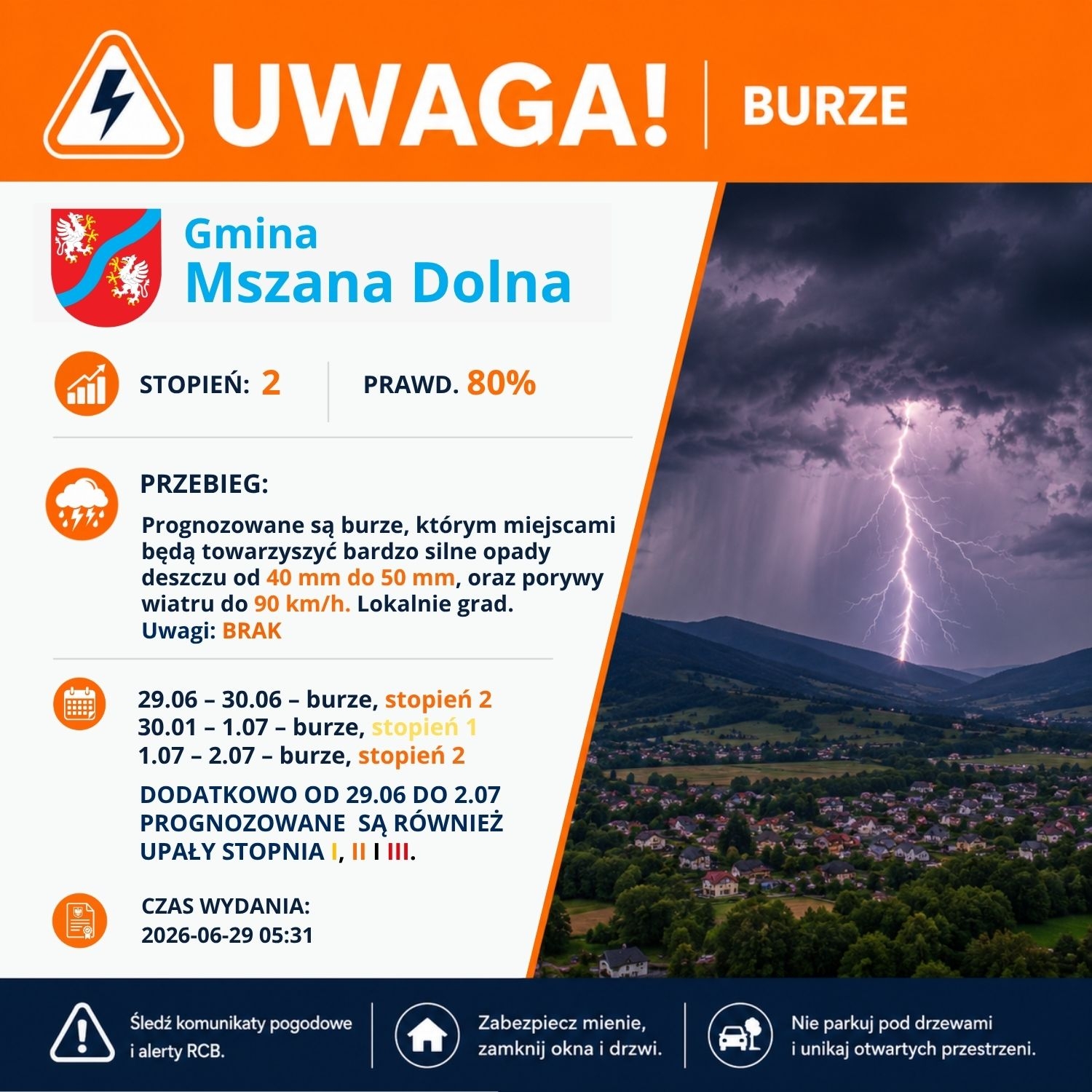 miniaturka wpisu aktualności